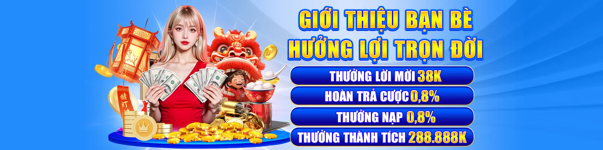 Hình ảnh minh họa Chính Sách Bảo Mật GDPR của UCW88 Code